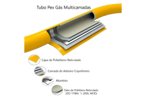 Tubo Multicamadas 20mm Amarelo